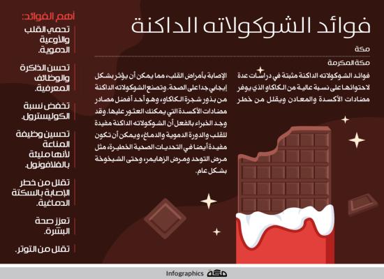  إنفوجرافيك: فوائد الشوكولاته الداكنة 