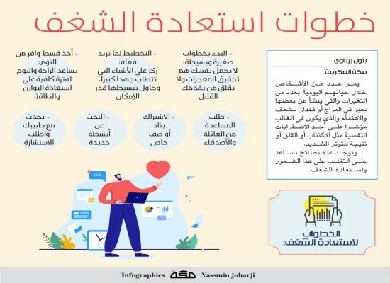  إنفوجرافيك: خطوات استعادة الشغف 