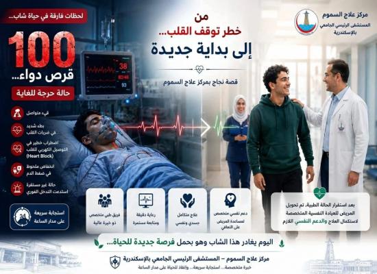 «تجاوزت 100 قرص مرة واحدة».. مركز السموم بجامعة الإسكندرية ينجح فى إنقاذ حياة شاب تناول جرعة دوائية زائدة