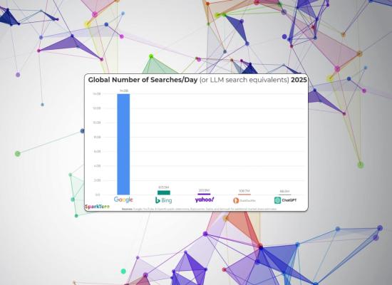 ChatgGPT vs Google : pourquoi l’IA n’a pas encore remplacé la recherche classique