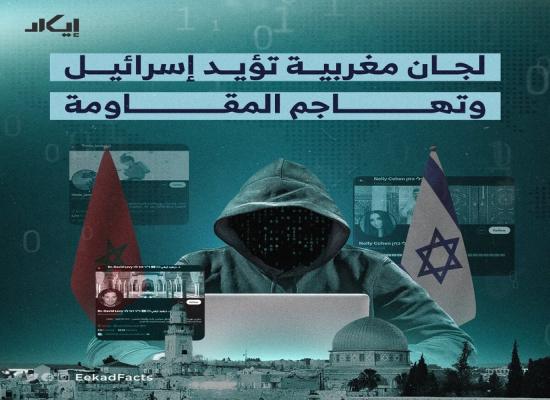 Qui se cache derrière l’enquête d’Eekad sur des comptes « marocains » pro-Israël ?